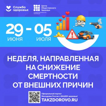 Неделя, направленная на снижение смертности от внешних причин