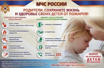 Анализ гибели и травмирования несовершеннолетних на пожарах на территории Пермского края 