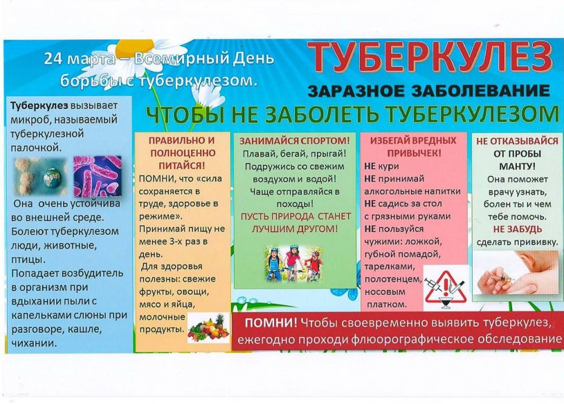 24 марта - Всемирный деньборьбы с туберкулезом