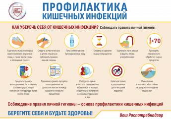 Профилактика острых кишечных инфекций и сальмонеллеза