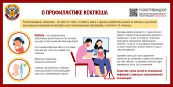Инфекционные заболевания человека, их лечение и профилактика