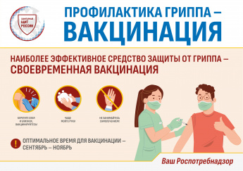 Все о вакцинации против гриппа