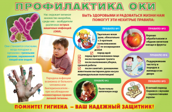 Профилактика ОКИ и сальмонеллеза
