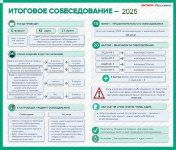  Готовимся к итоговому собеседованию по русскому языку в 9 классе!